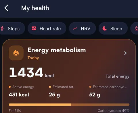 Overview — Health signals in one place